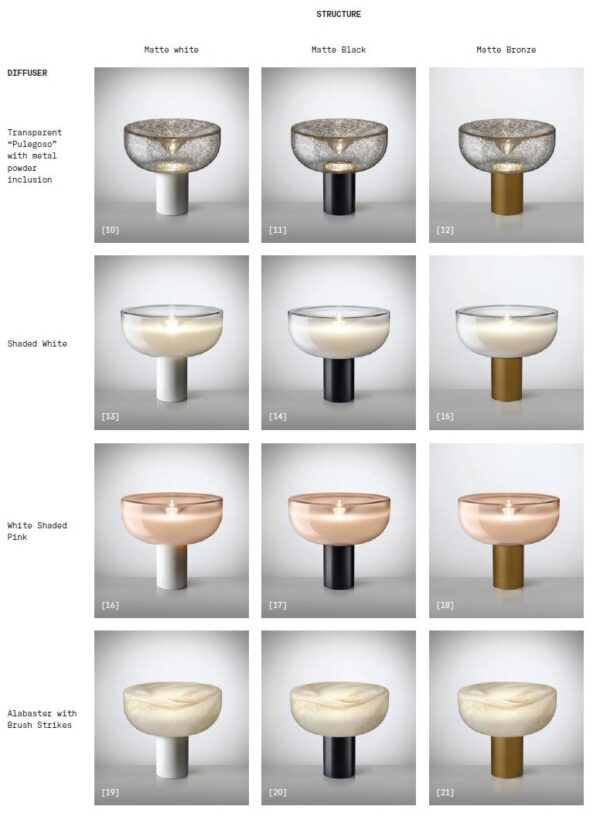 Aella Table Lamp finishes Leucos